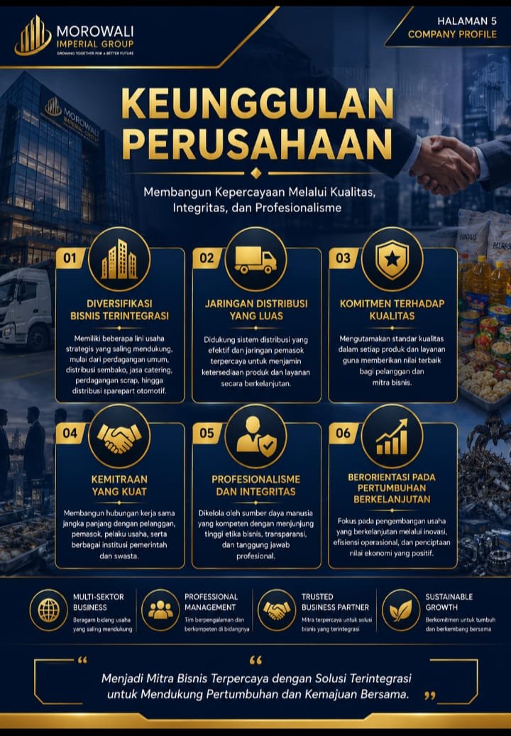 Dokumen Legalitas Perusahaan