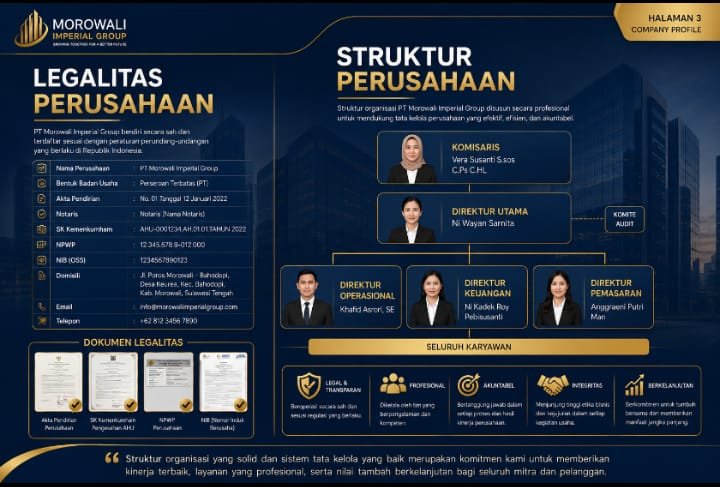 Dokumen Legalitas PT Morowali Imperial Group